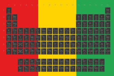 Öğeleri periyodik tablo Gine bayrağı yerleştirilmiştir