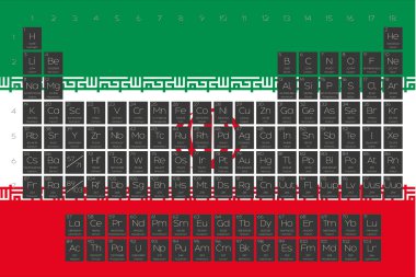 Öğeleri periyodik tablo Iran bayrağı yerleştirilmiştir