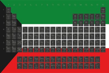 Öğeleri periyodik tablo Kuveyt bayrağı yerleştirilmiştir