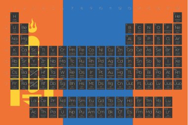 Öğeleri periyodik tablo Moğolistan bayrağı yerleştirilmiştir