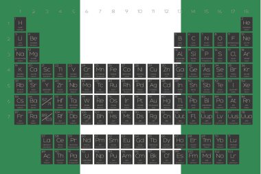 Öğeleri periyodik tablo Nijerya bayrağı yerleştirilmiştir