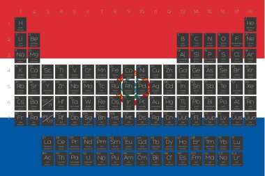 Öğeleri periyodik tablo Paraguay bayrağı yerleştirilmiştir