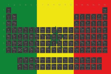 Öğeleri periyodik tablo Senegal bayrağı yerleştirilmiştir