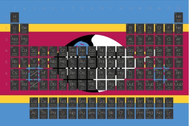 Öğeleri periyodik tablo Svaziland bayrağı yerleştirilmiştir