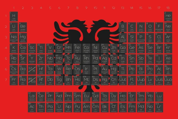 Tabla periódica de elementos superpuestos en la bandera de Albania —  Fotos de Stock