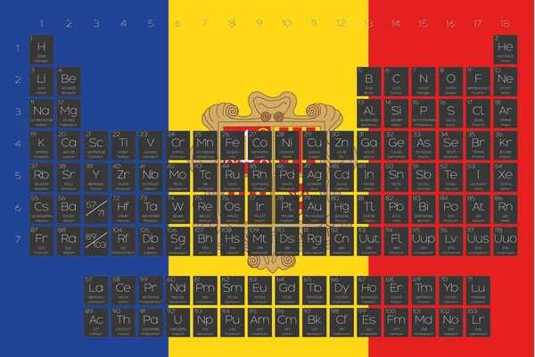 Tabla periódica de elementos superpuestos en la bandera de Andorra —  Fotos de Stock