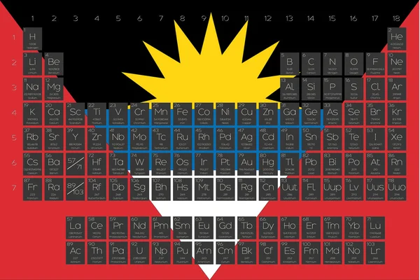 Tabla periódica de elementos superpuestos en la bandera de Antigua y Herzegovina —  Fotos de Stock