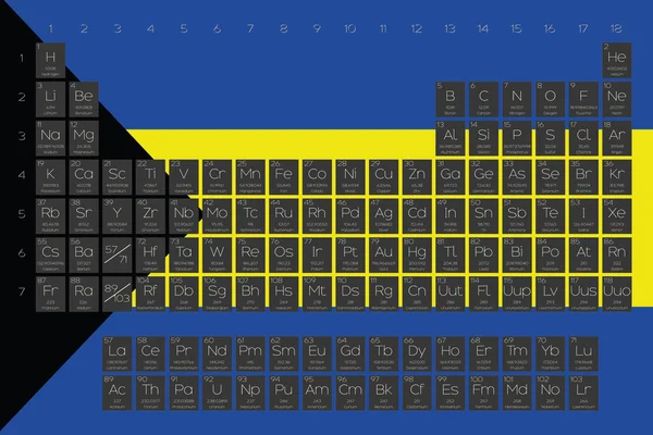 Tabela Periódica de Elementos sobrepostos na bandeira das Bahamas — Fotografia de Stock