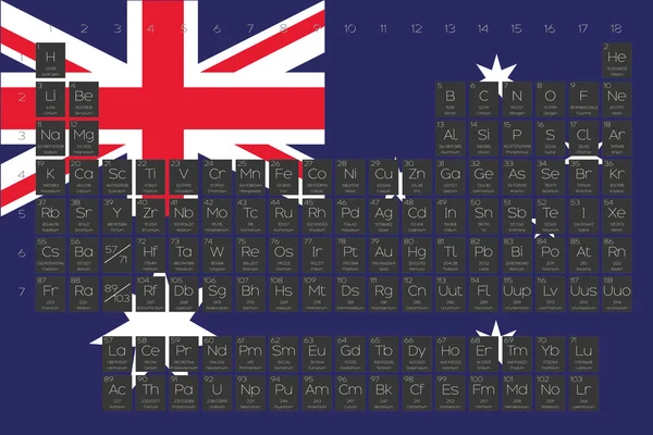 Tabla periódica de elementos superpuestos en la bandera de Australia —  Fotos de Stock
