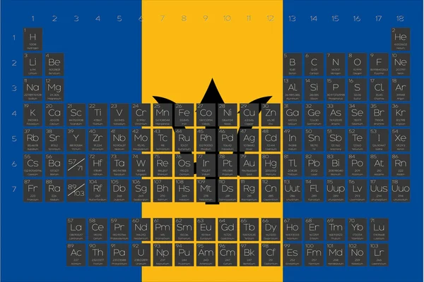 Tabela Periódica de Elementos sobrepostos na bandeira de Barbados — Fotografia de Stock