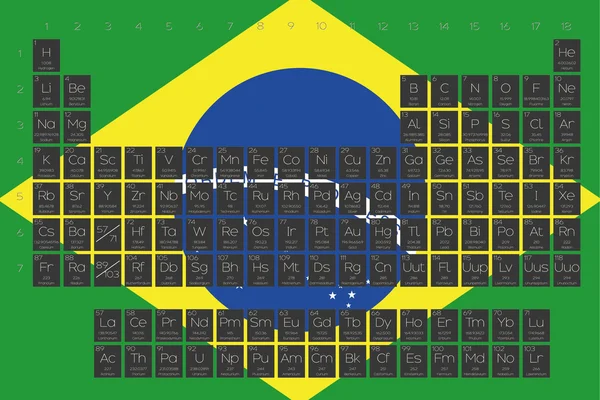 Tabela Periódica de Elementos sobrepostos na bandeira do Brasil — Fotografia de Stock