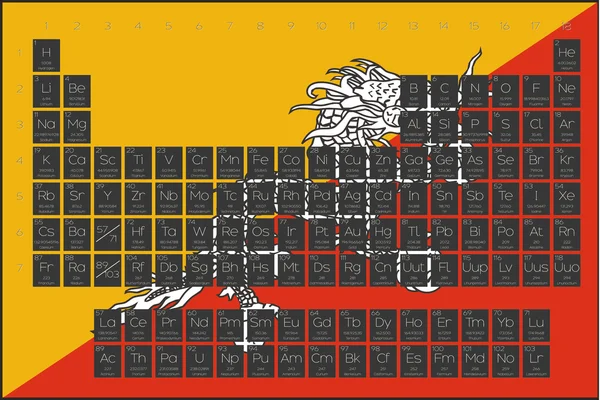 Tabla periódica de elementos superpuestos en la bandera de Bután —  Fotos de Stock