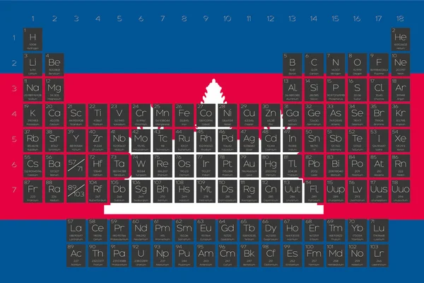 Tabla periódica de elementos superpuestos en la bandera de Camboya —  Fotos de Stock