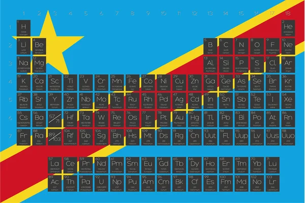 Tabela Periódica de Elementos sobrepostos na bandeira da República Democrática do Congo — Fotografia de Stock