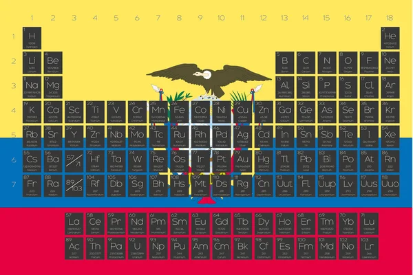 Tabla periódica de elementos superpuestos en la bandera de Ecuador —  Fotos de Stock