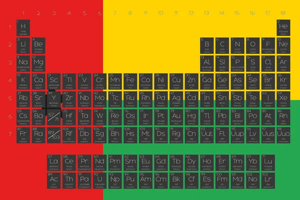 Tabla periódica de elementos superpuestos en la bandera de Guinea Bissa —  Fotos de Stock