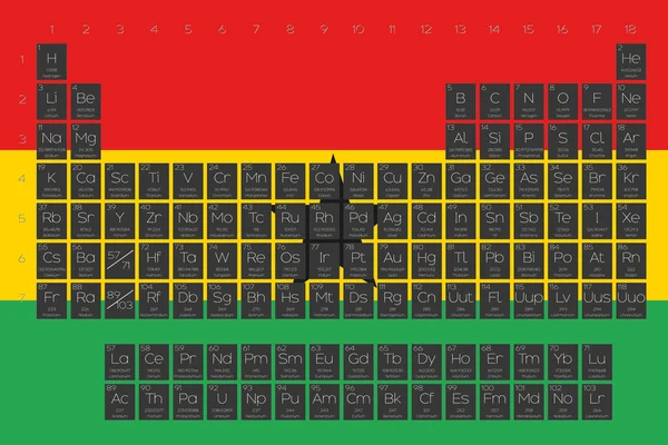 Tabla periódica de elementos superpuestos en la bandera de Ghana —  Fotos de Stock