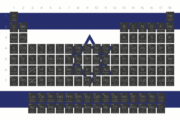 Periodieke tabel van elementen overlay op de vlag van Israël — Stockfoto