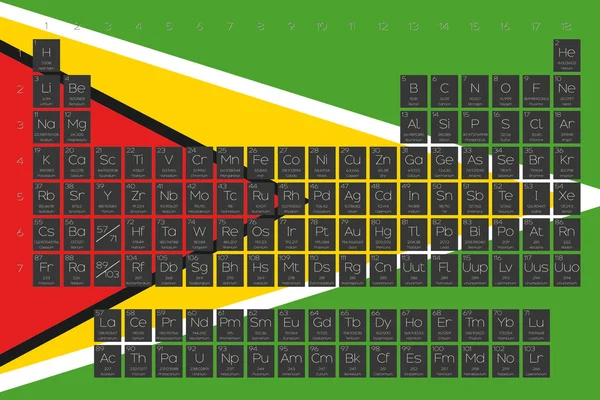 Tabela Periódica de Elementos sobrepostos na bandeira da Guiana — Fotografia de Stock