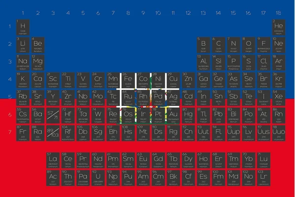 Periodieke tabel van elementen overlay op de vlag van Haïti — Stockfoto