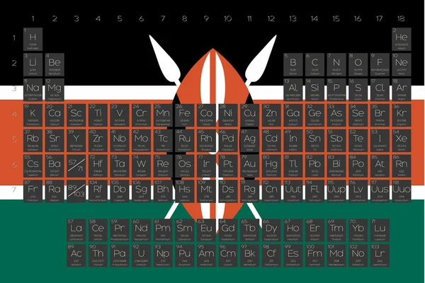 Periodensystem der Elemente, die auf der Flagge Kenias überlagert sind — Stockfoto