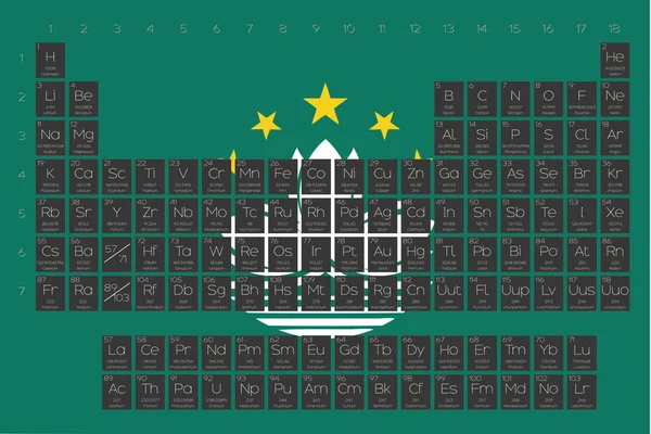 Tabla periódica de elementos superpuestos en la bandera de Macao — Foto de Stock