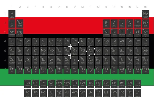 Tabla periódica de elementos superpuestos en la bandera de Libia-46 —  Fotos de Stock