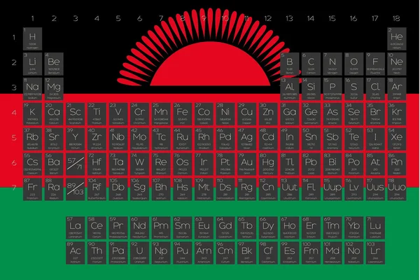 Tabla periódica de elementos superpuestos en la bandera de Malawi —  Fotos de Stock