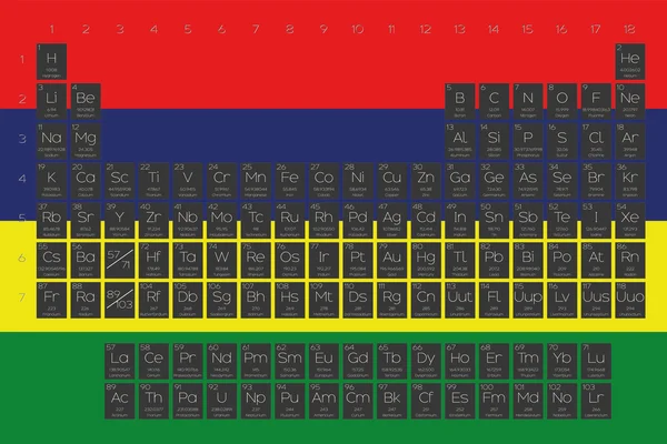 Tabla periódica de elementos superpuestos en la bandera de Mauricio —  Fotos de Stock
