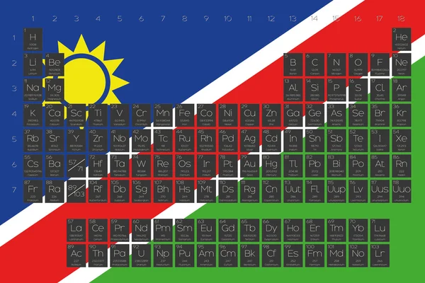 Tableau périodique des éléments superposés sur le drapeau de la Namibie — Photo