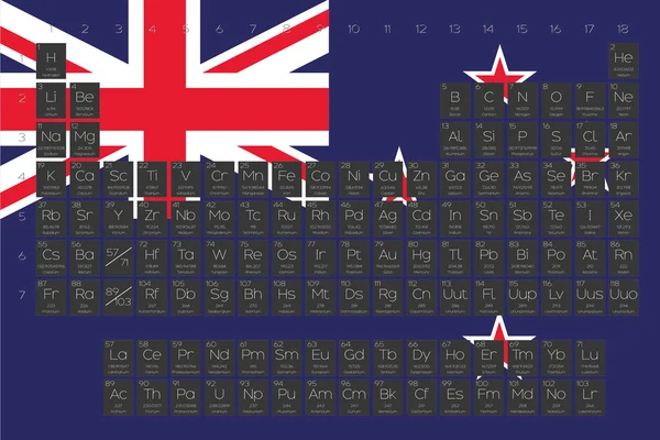Periodiska systemet av element overlayed på flaggan av nyazeeländskt — Stockfoto