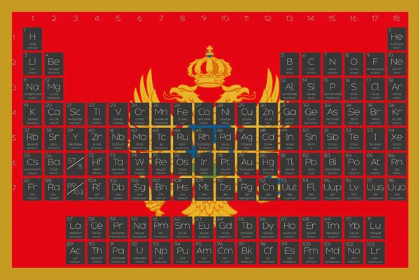 Tabla periódica de elementos superpuestos en la bandera de Montenegro —  Fotos de Stock