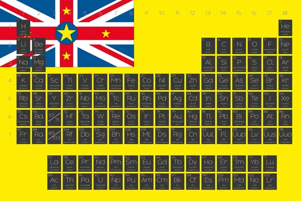 Periodic Table of Elements overlayed on the flag of Niue — Stock Photo, Image
