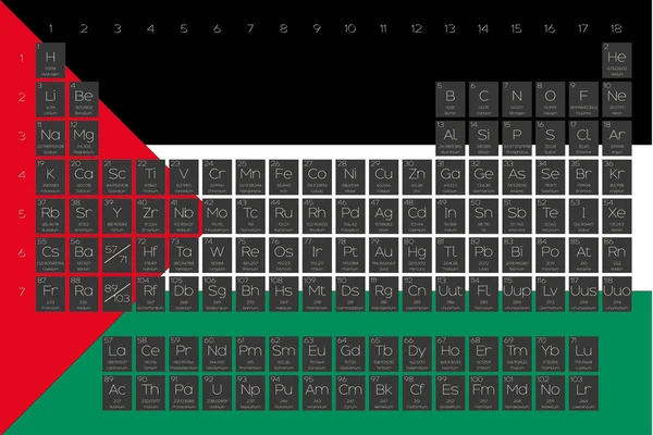 Tavola periodica degli elementi sovrapposti sulla bandiera di Palestina — Foto Stock