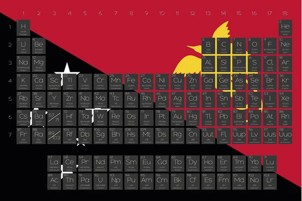 Tabla periódica de elementos superpuestos en la bandera de Papúa Nueva Gu —  Fotos de Stock