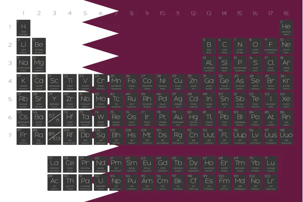 Tavola periodica degli elementi sovrapposti sulla bandiera di Qatar — Foto Stock