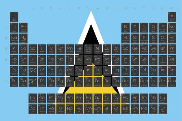 Tabla periódica de elementos superpuestos en la bandera de Santa Lucía —  Fotos de Stock
