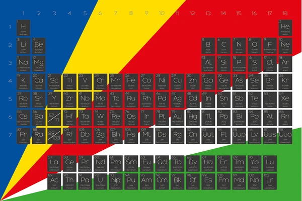 Periodiska systemet av element overlayed på Seychellerna flagg — Stockfoto