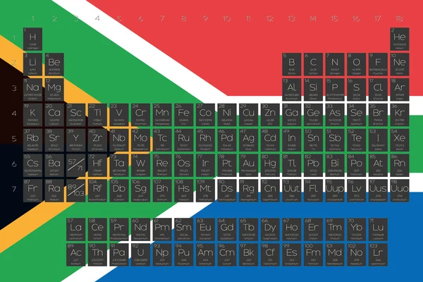 Periodická tabulka prvků overlayed na vlajce Jižní Afriky — Stock fotografie
