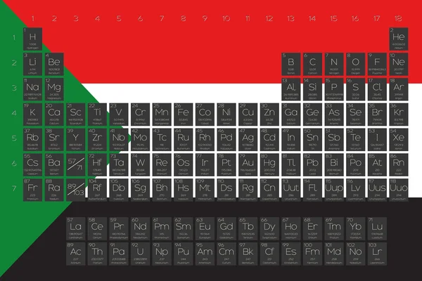 Periodieke tabel van elementen overlay op de vlag van Soedan — Stockfoto