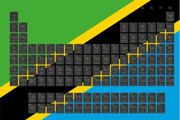Periodiska systemet av element overlayed på flaggan i Tanzania — Stockfoto