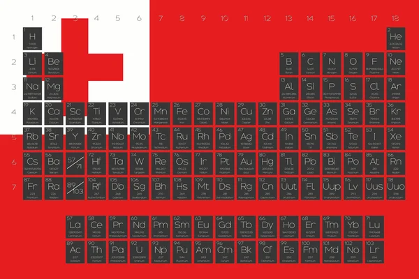 Öğeleri periyodik tablo Tonga bayrağı yerleştirilmiştir — Stok fotoğraf