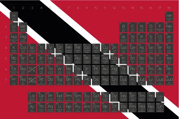 Periodieke tabel van elementen overlay op de vlag van Trinidad en — Stockfoto