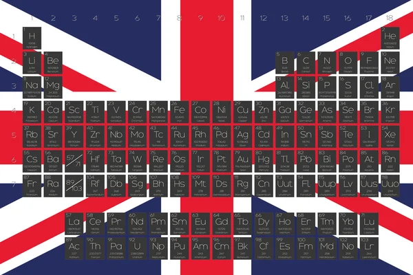Tabela Periódica de Elementos sobreposta na bandeira do Reino Unido — Fotografia de Stock