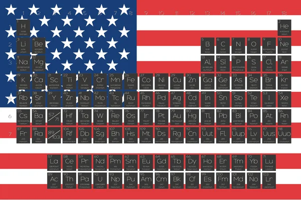 Tabla periódica de elementos superpuestos en la bandera de Estados Unidos —  Fotos de Stock