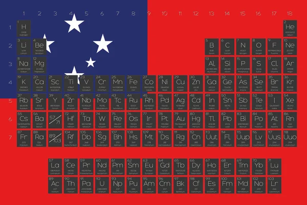 Периодическая таблица стихий, наложенная на флаг Западного Само — стоковое фото
