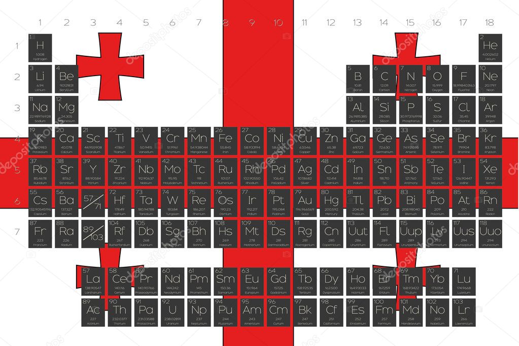 Tabla periódica de elementos superpuestos en la bandera de