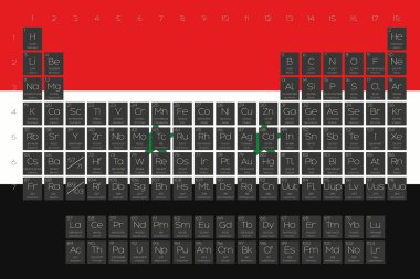 Öğeleri periyodik tablo Suriye bayrağı yerleştirilmiştir