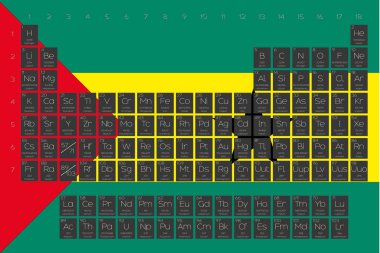 Öğeleri periyodik tablo Sao Tome E P bayrağı yerleştirilmiştir