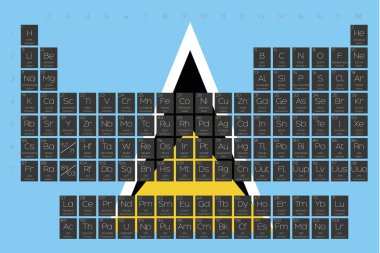 Öğeleri periyodik tablo Saint Lucia bayrağı yerleştirilmiştir
